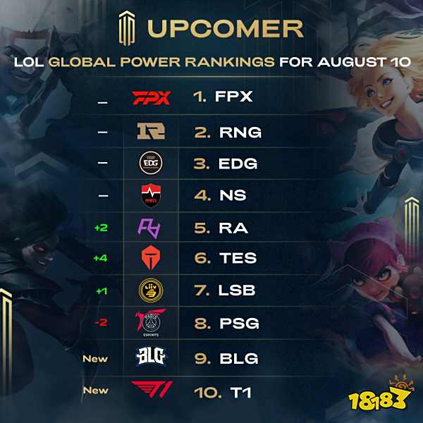 业运动员健 业运动员健