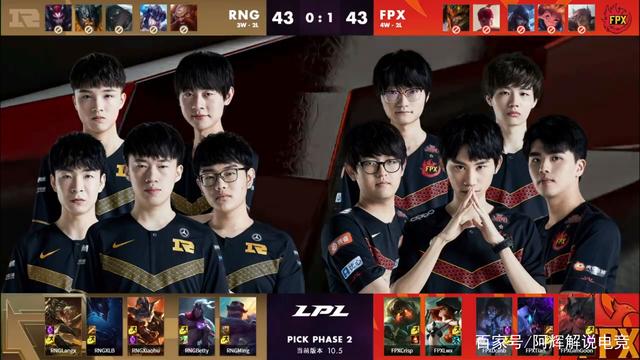 从传统电视 从传统电视