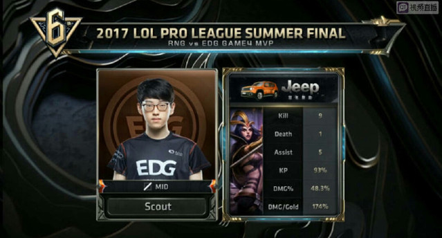 有人理解球 有人理解球